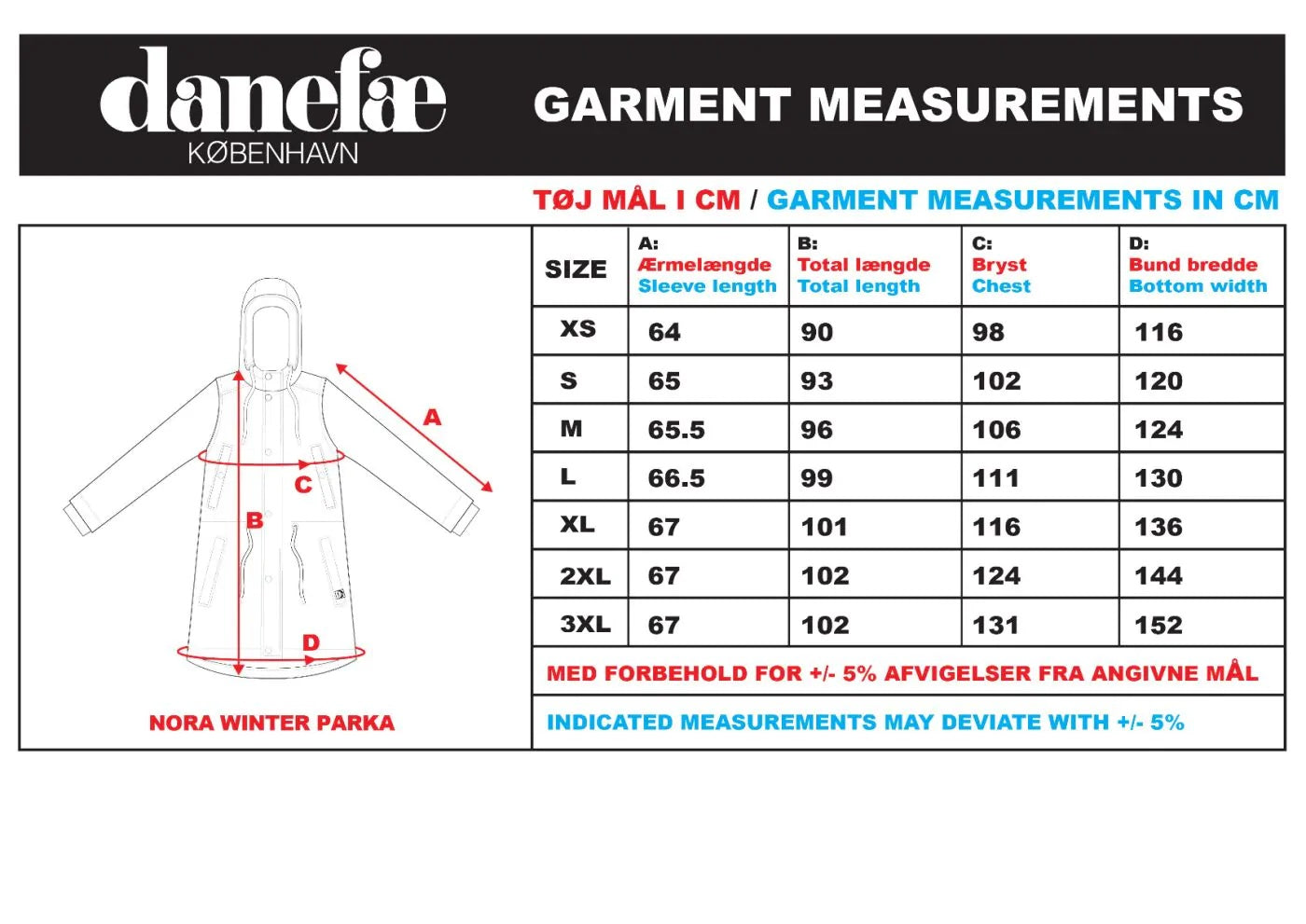Danefae - Nora winter parka - Fall Jungle