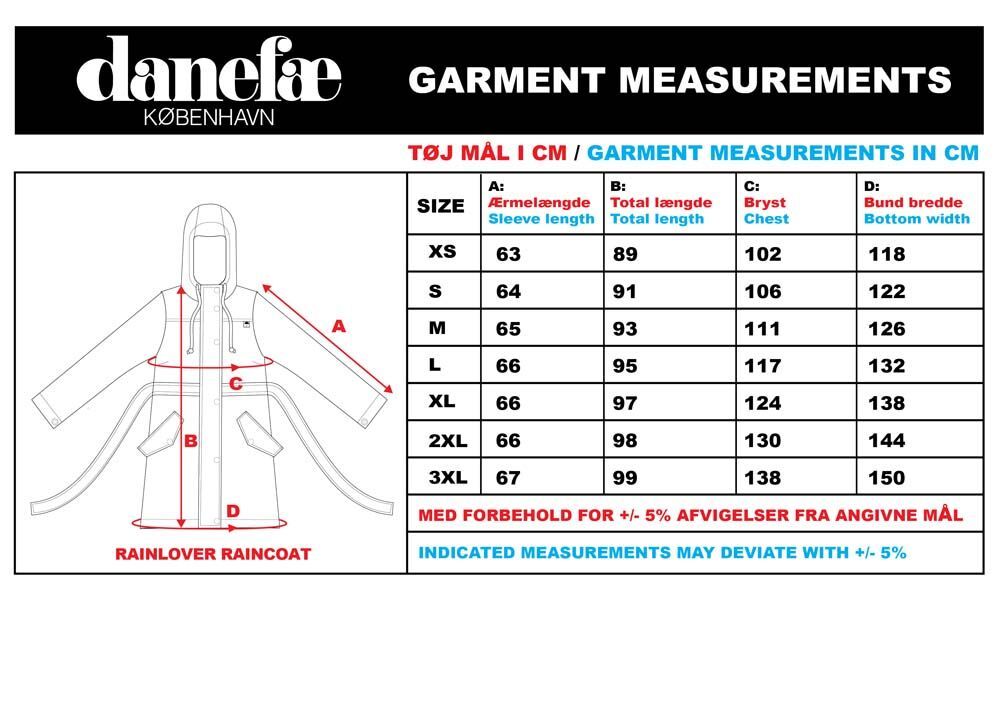 Danefae - Danerainlover Raincoat - dark green